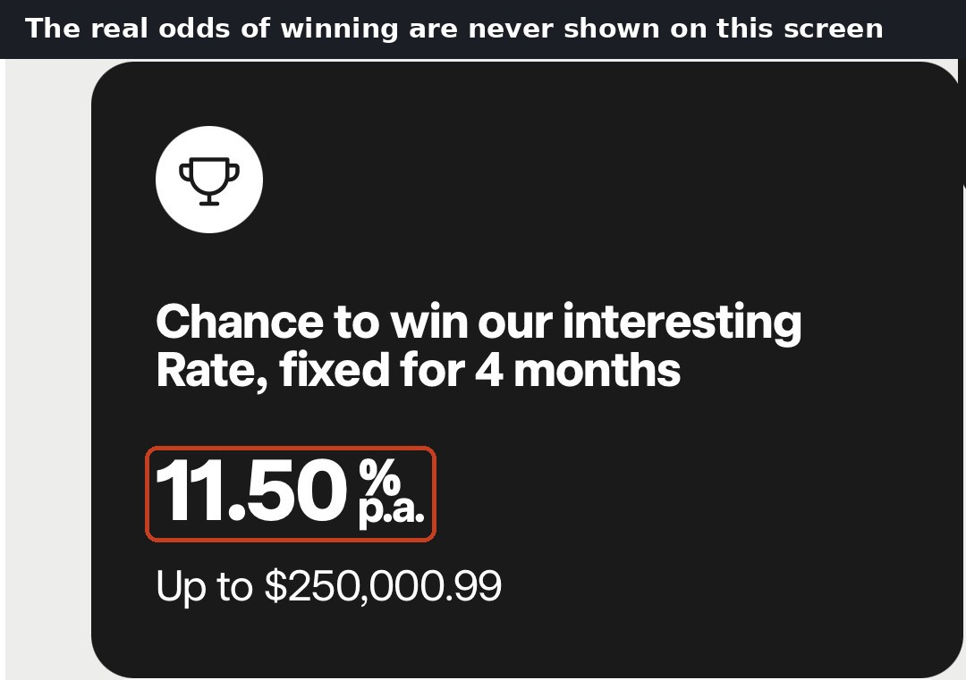 Bankwest promotion screen reading 'Chance to win our interesting Rate, fixed for 4 months, 11.50% p.a., Up to $250,000.99' with no odds of winning stated anywhere on the card