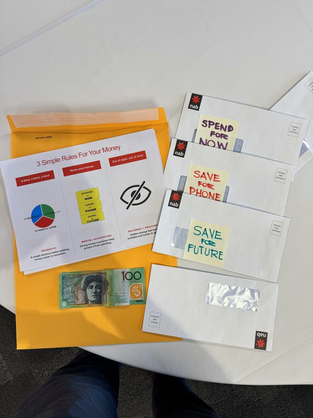 Four hand-labelled envelopes: Spend for Now, Save for Phone, Save for Future